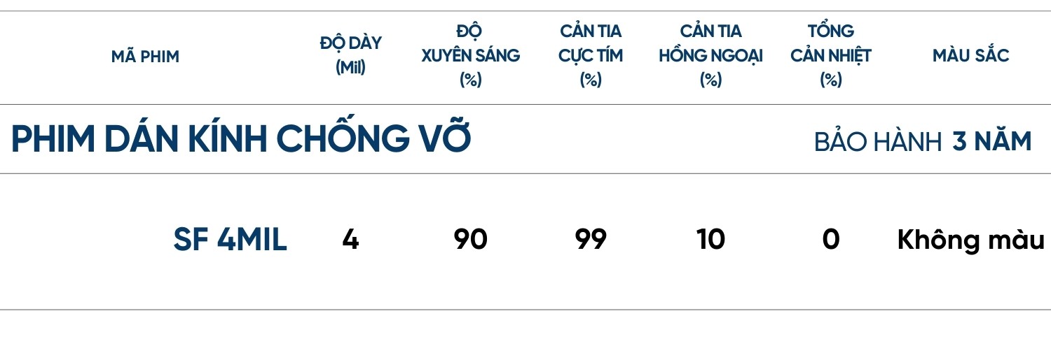 hông số chi tiết của  mã phim bảo vệ kính NanoX SF 4MIL