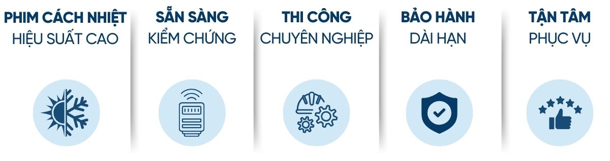 5 lý do lựa chọn phim cách nhiệt nhà kính NanoX