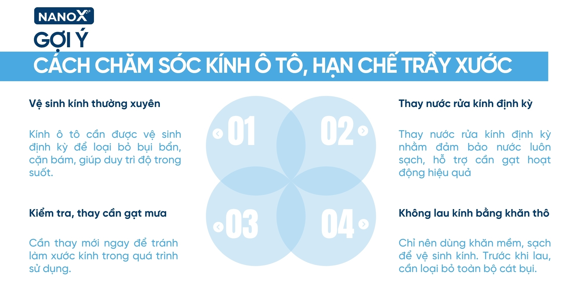 Cách chăm sóc kính ô tô, hạn chế trầy xước