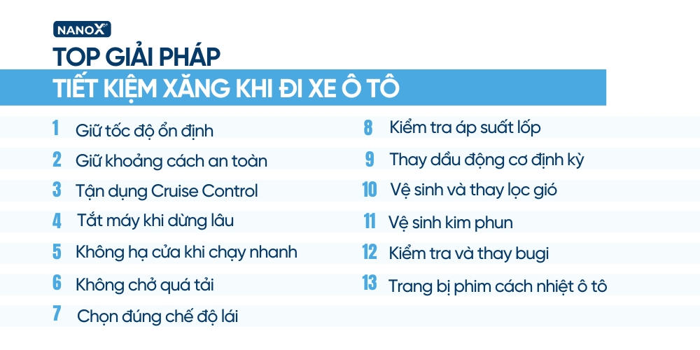 Tổng hợp 10+ cách tiết kiệm xăng khi đi xe ô tô dễ áp dụng infographic