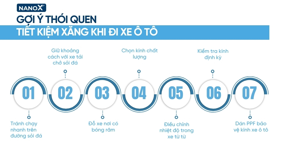 Cách tránh làm kính lái ô tô bị nứt infographic