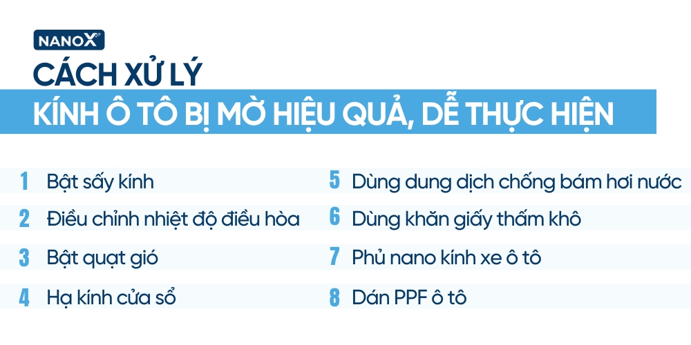 Cách xử lý kính ô tô bị mờ hiệu quả infographic
