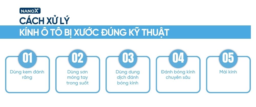 Cách xử lý kính ô tô bị xước đúng kỹ thuật infographic