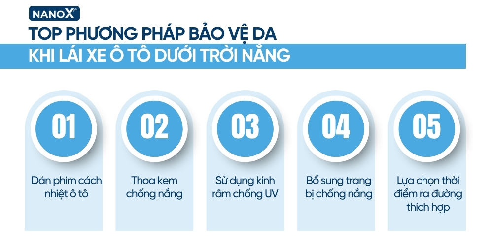 Top 5 cách bảo vệ da khi đi xe ô tô dưới trời nắng hiệu quả