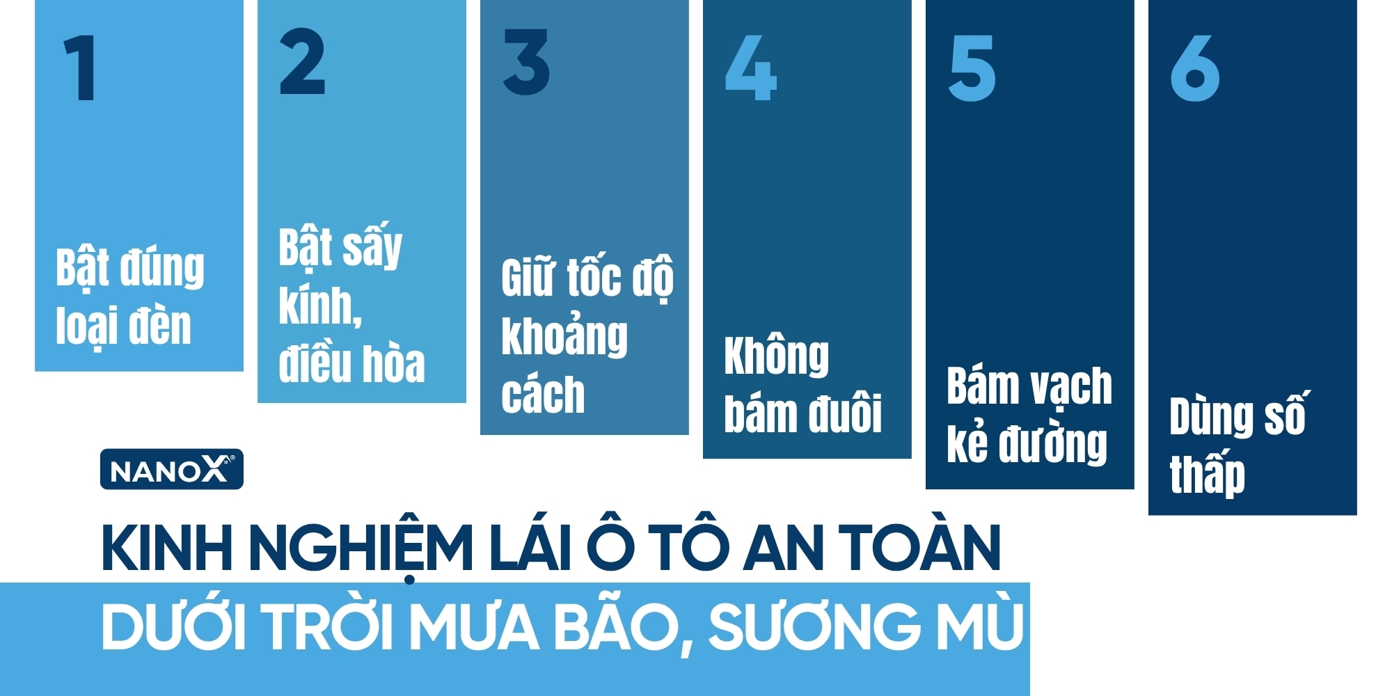 Kinh nghiệm lái ô tô an toàn dưới trời mưa bão infographic