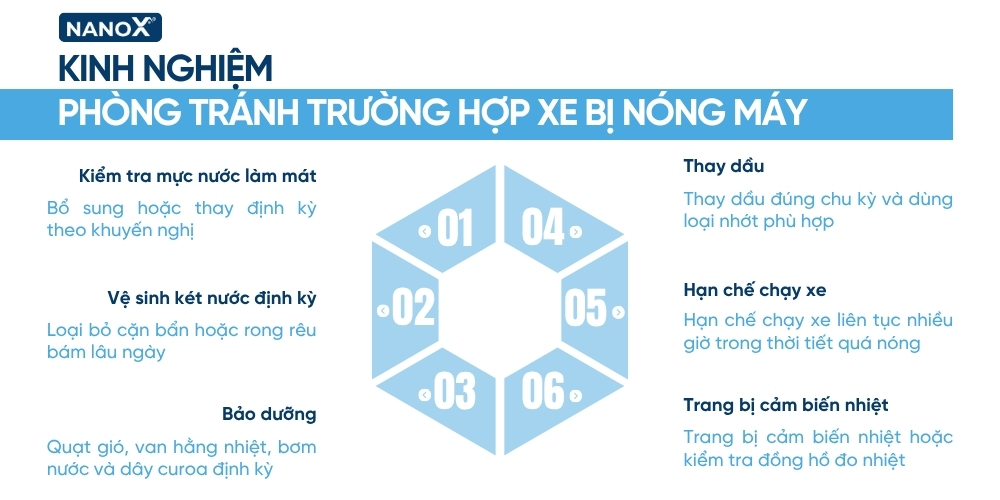 Kinh nghiệm phòng tránh trường hợp xe bị nóng máy