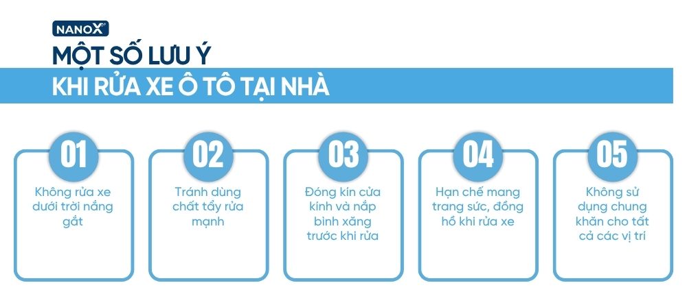Lưu ý khi rửa xe ô tô tại nhà infographic