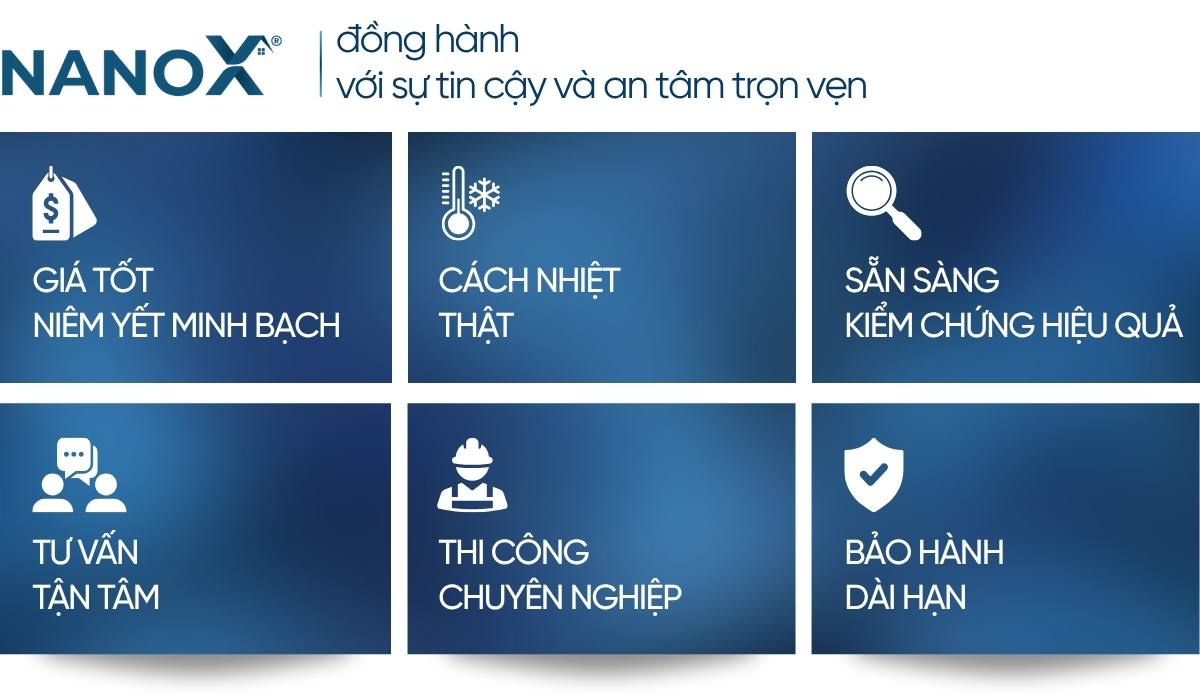 NanoX đồng hành với sự tin cậy và an tâm trọn vẹn