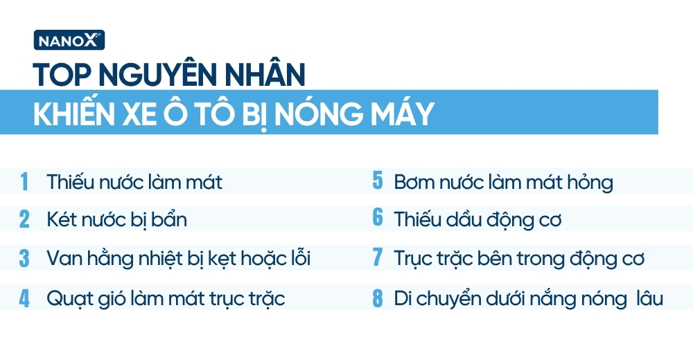 Nguyên nhân phổ biến khiến xe ô tô bị nóng máy infographic