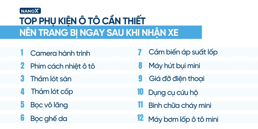 Phụ kiện ô tô cần thiết nên trang bị ngay sau khi nhận xe infographic