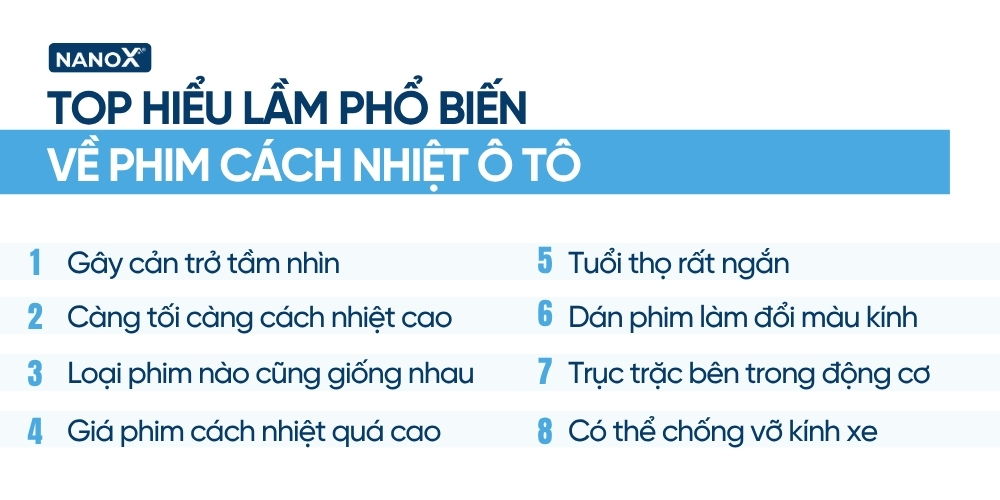 Top hieu lam pho bien cua nguoi dung ve phim cach nhiet o to