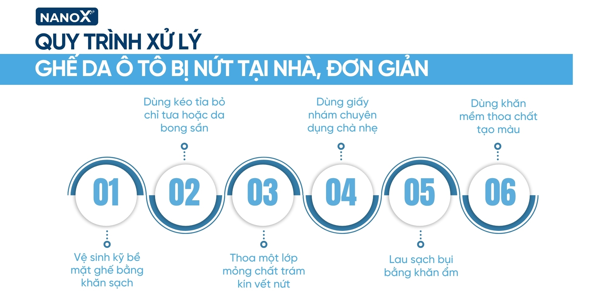 Quy trình xử lý ghế da bị nứt tại nhà