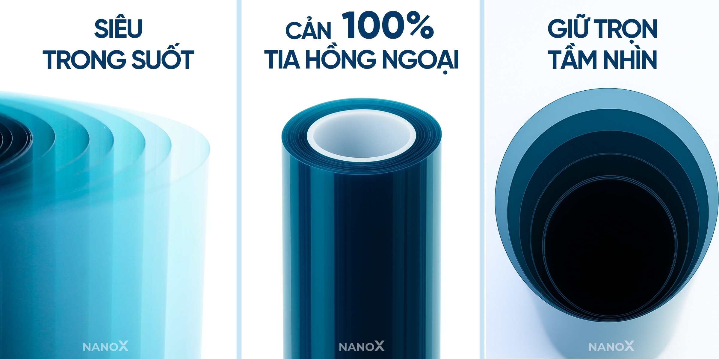 Dòng phim NanoX Diamond View công nghệ 2