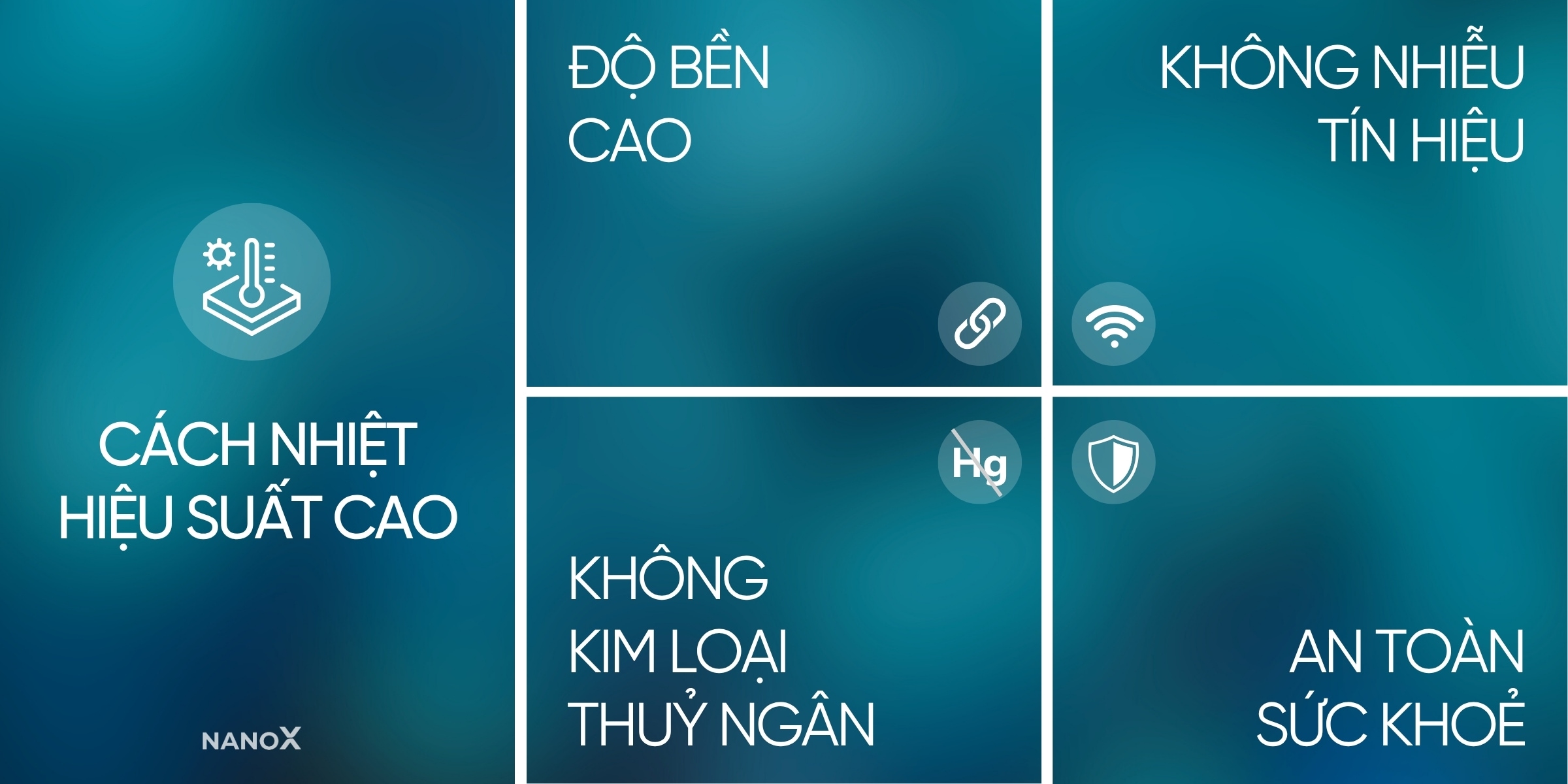 Dòng phim NanoX Eco-Cool công nghệ 1