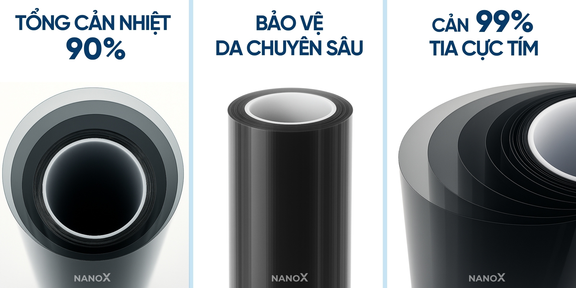 Dòng phim NanoX Ice-Con công nghệ 2