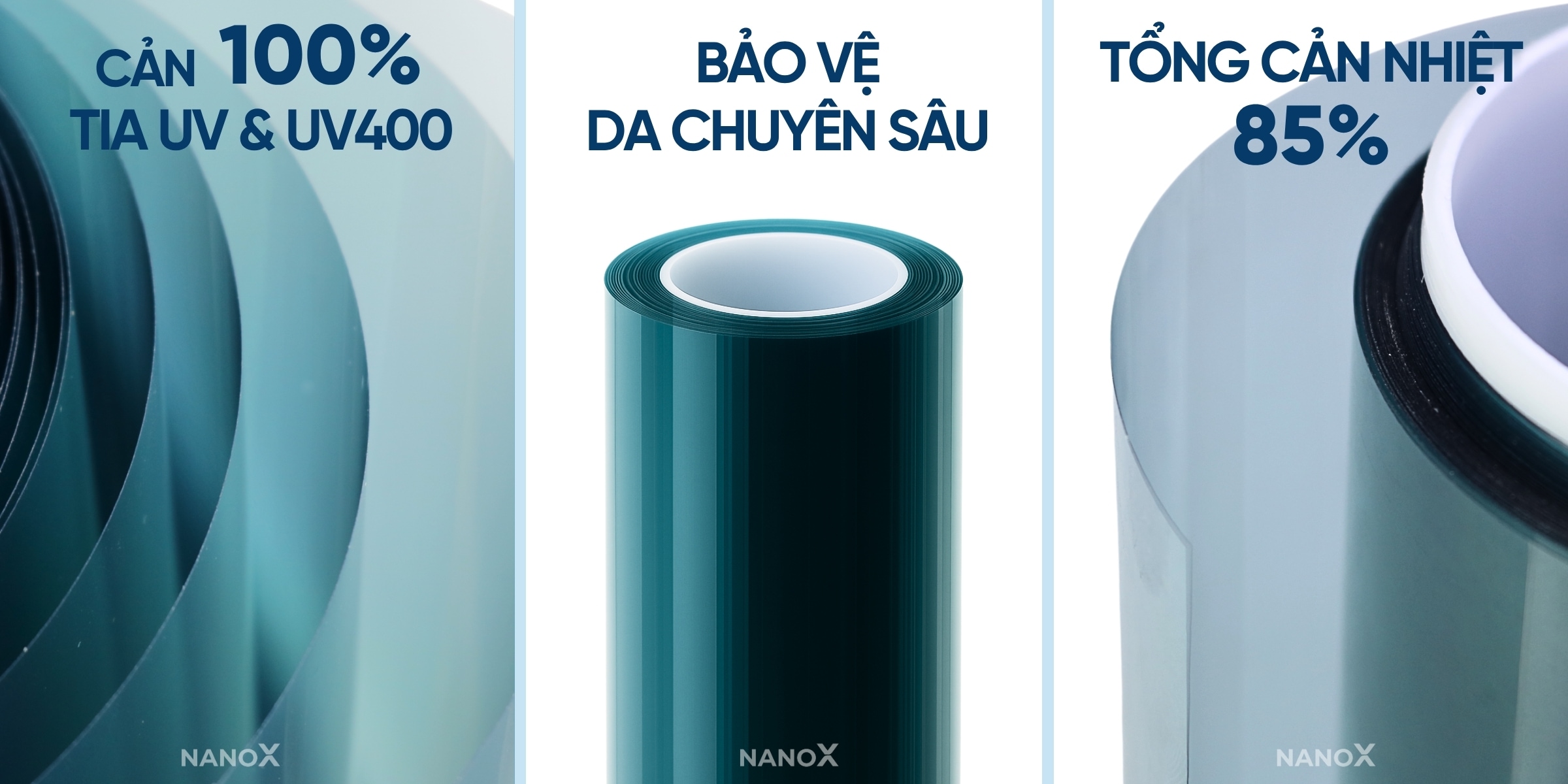 Dòng phim NanoX UV400 Skincare công nghệ 2