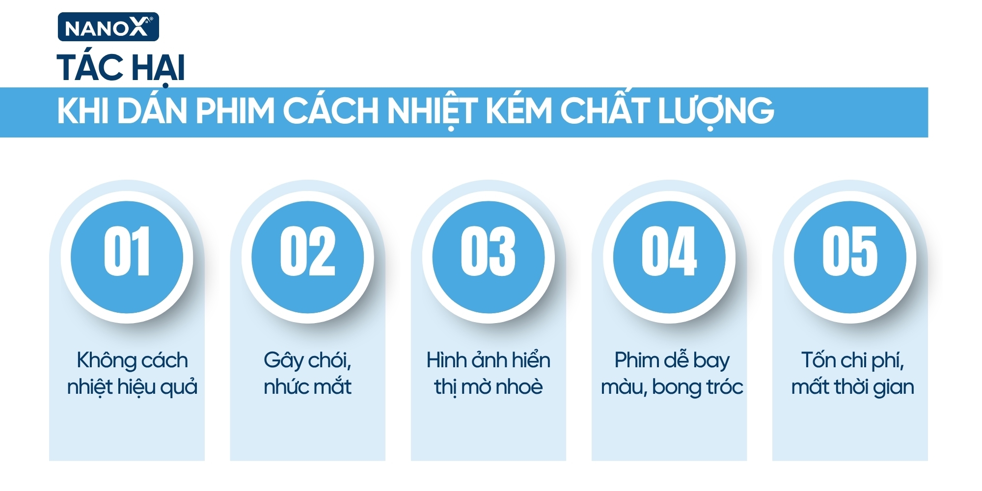 Tác hại khi dán phim cách nhiệt kém chất lượng