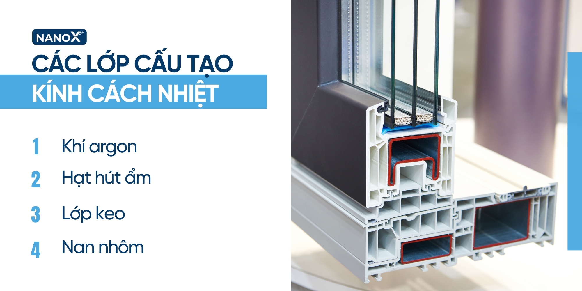 Cấu tạo kính cách nhiệt gồm 2 lớp kính ngăn cách bởi khí trơ
