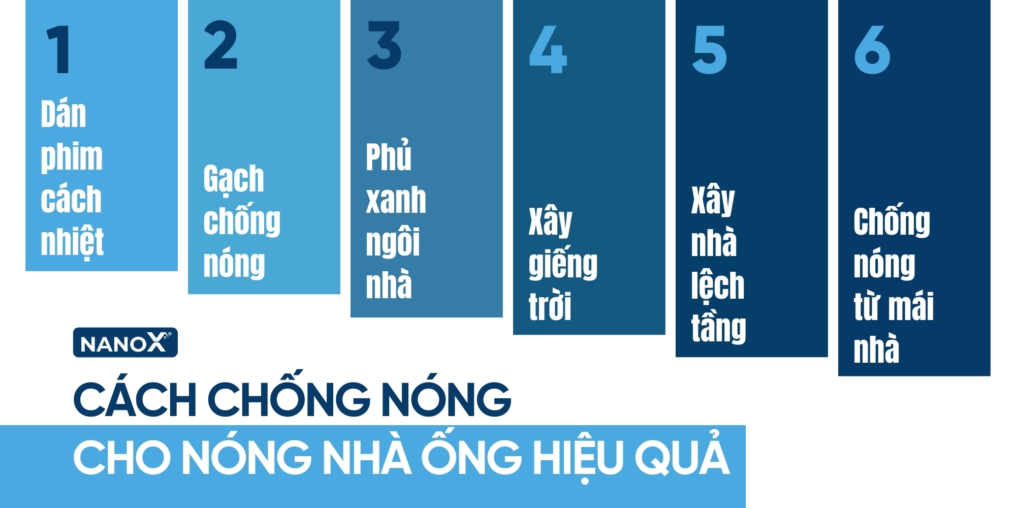 Tổng hợp cách chống nóng nhà ống hiệu quả
