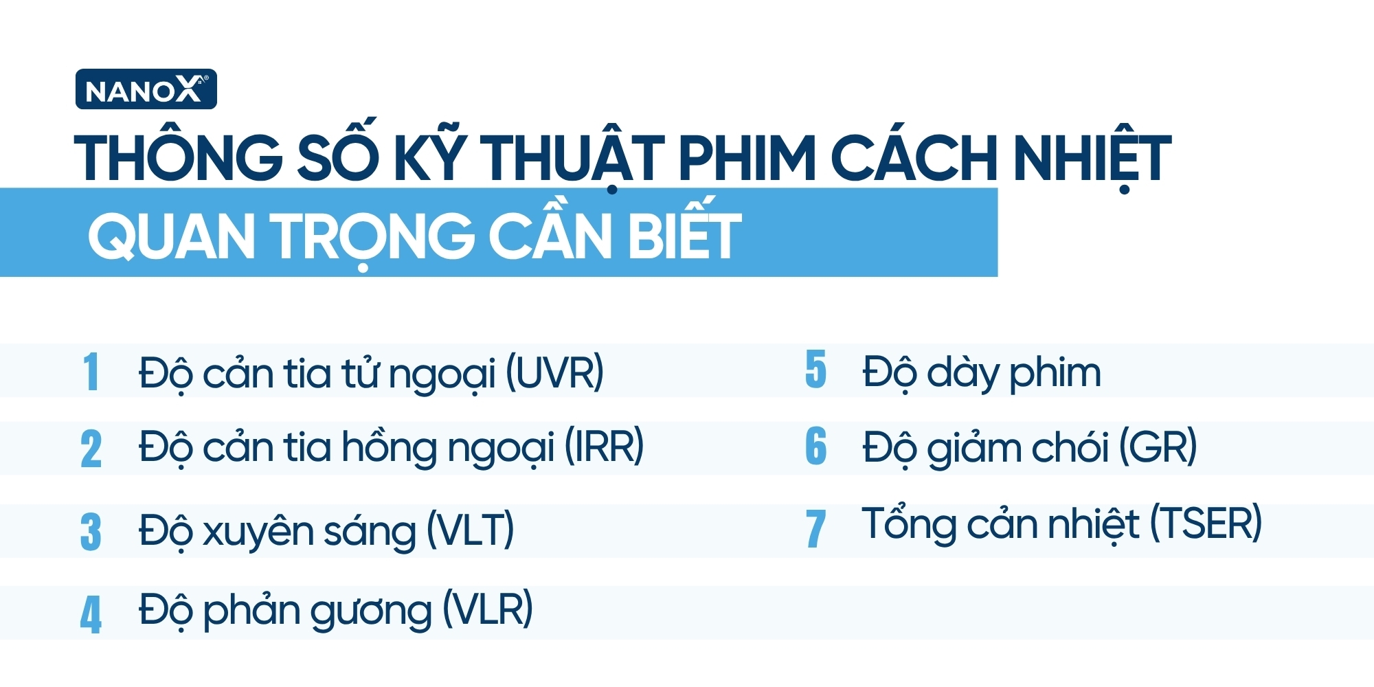 Danh sách 7 thông số kỹ thuật phim cách nhiệt cần chú ý