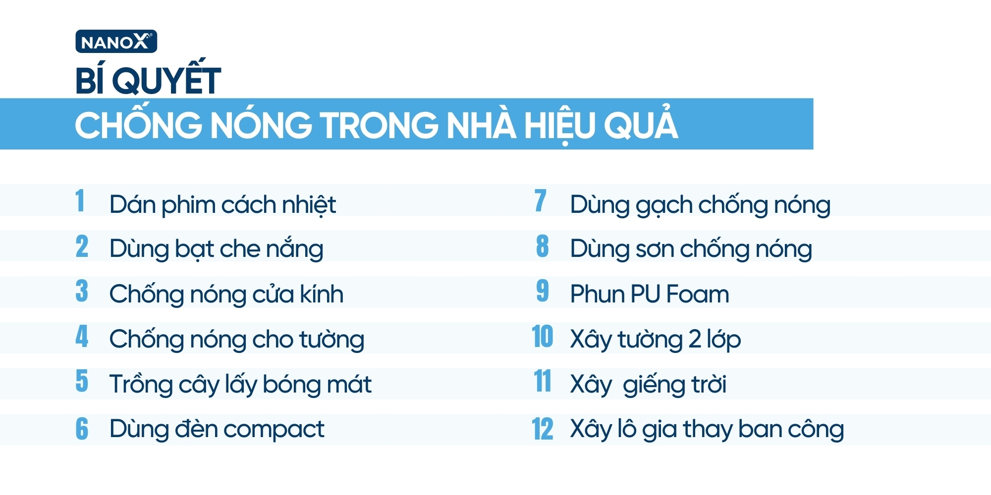 Bí quyết chống nắng nóng trong nhà hiệu quả (phần 1)