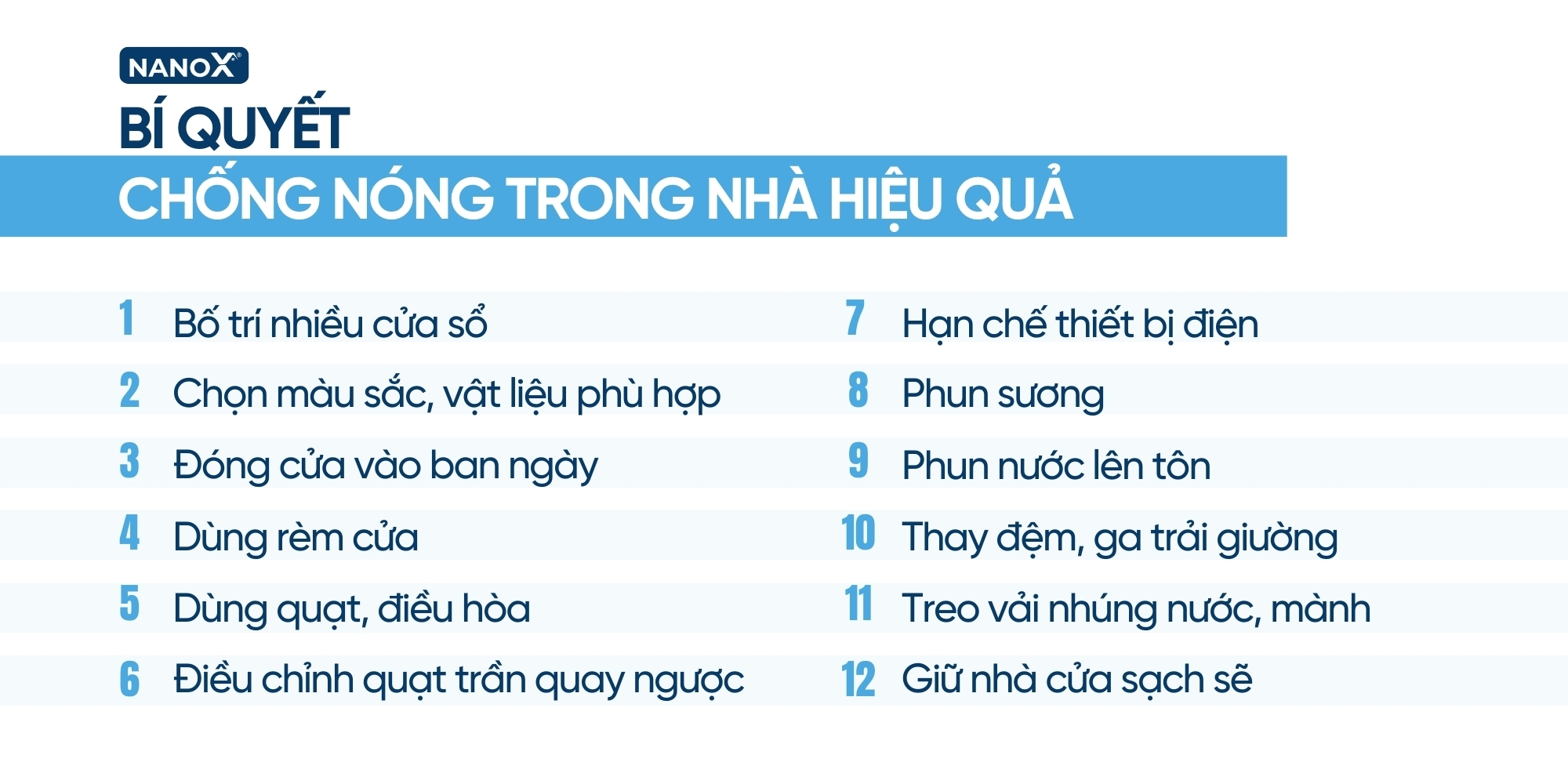 Bí quyết chống nắng nóng trong nhà hiệu quả (phần 2)