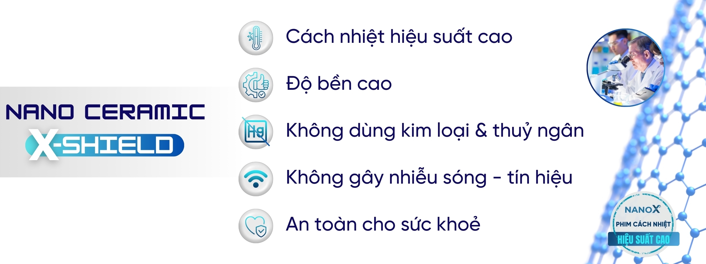 Công nghệ Nano Ceramic X-Shield