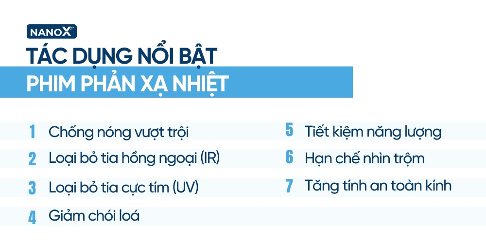Tác dụng nổi bật của phim phản xạ nhiệt