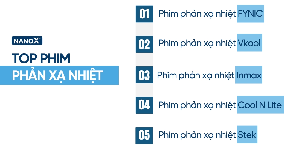 Top loại phim phản xạ nhiệt được đánh giá cao trên thị trường