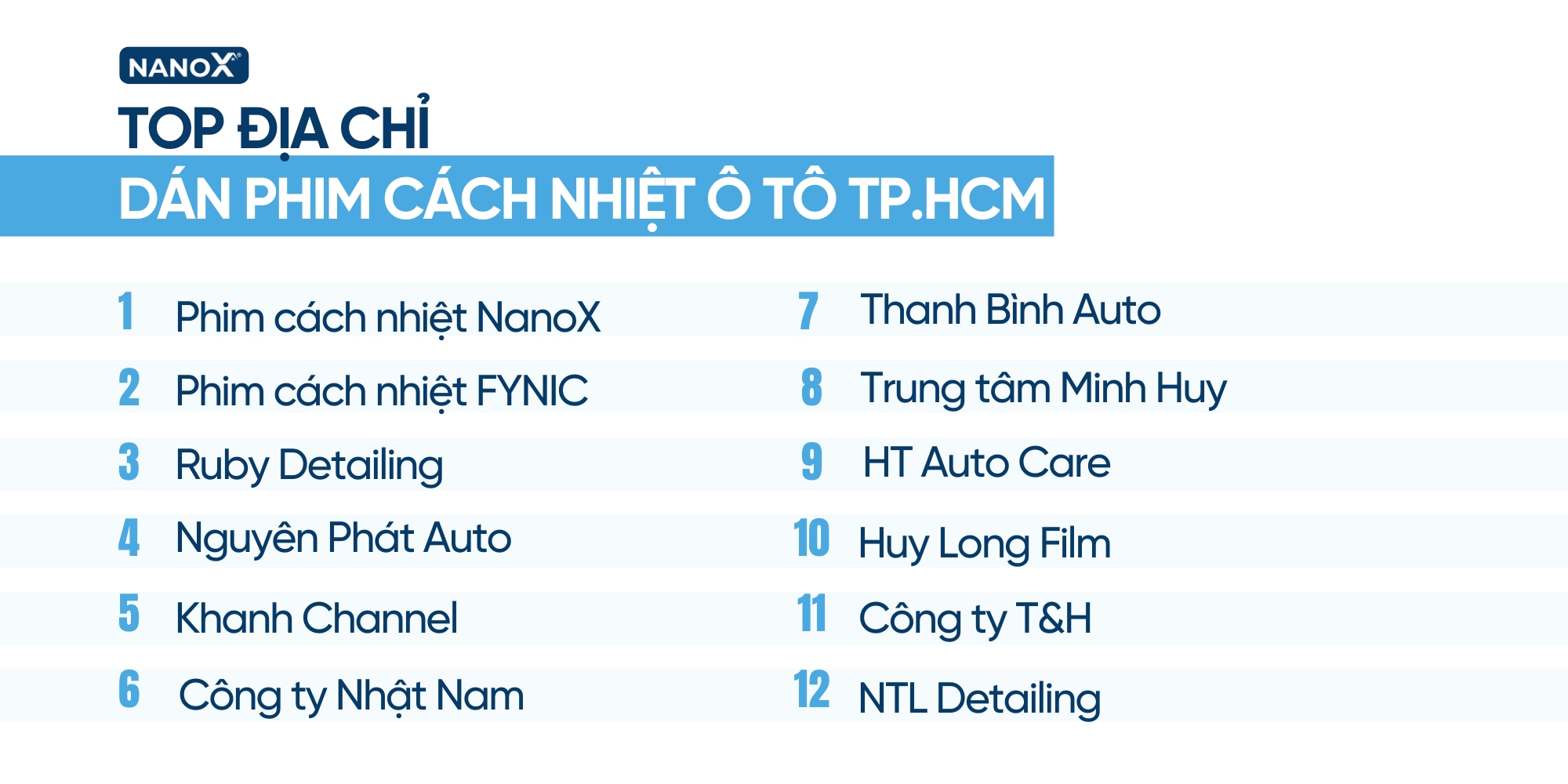 Danh sách địa chỉ dán phim cách nhiệt ô tô TP.HCM uy tín
