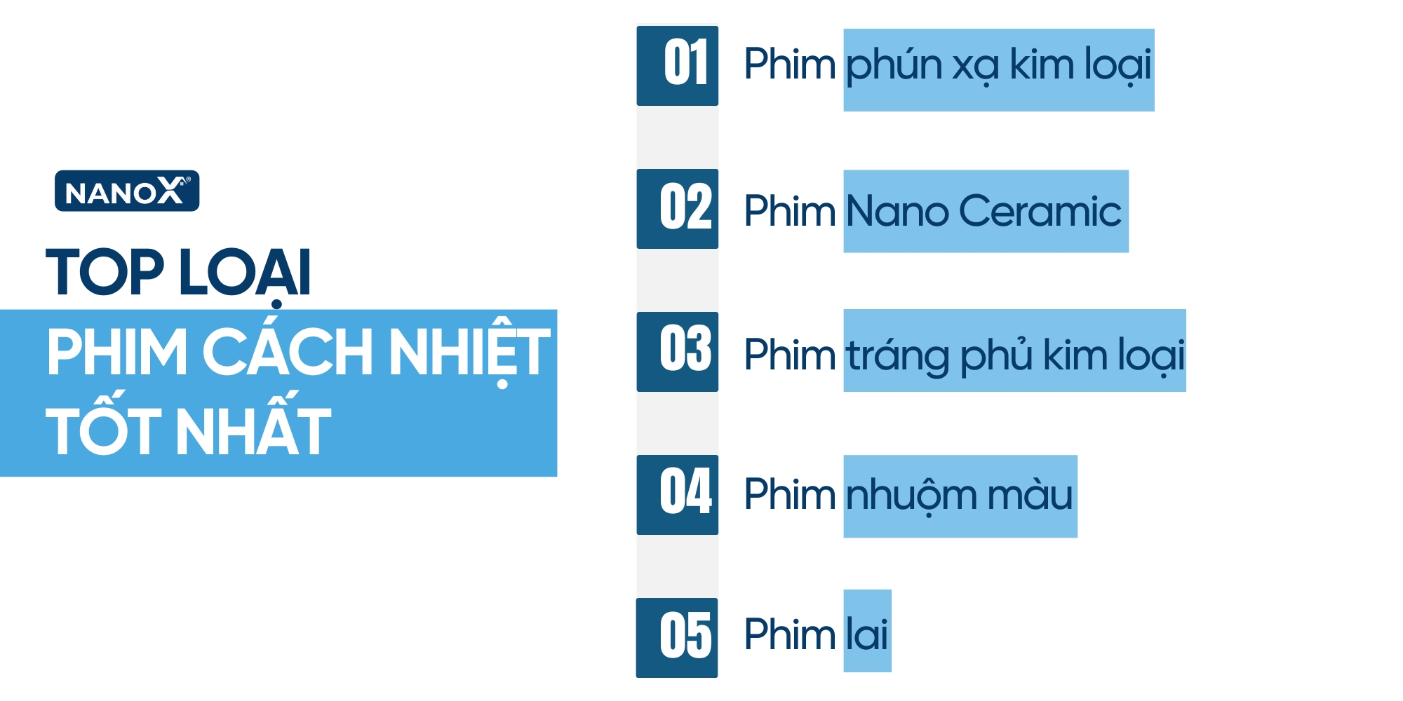 cac loai phim cach nhiet o to tot nhat hien nay