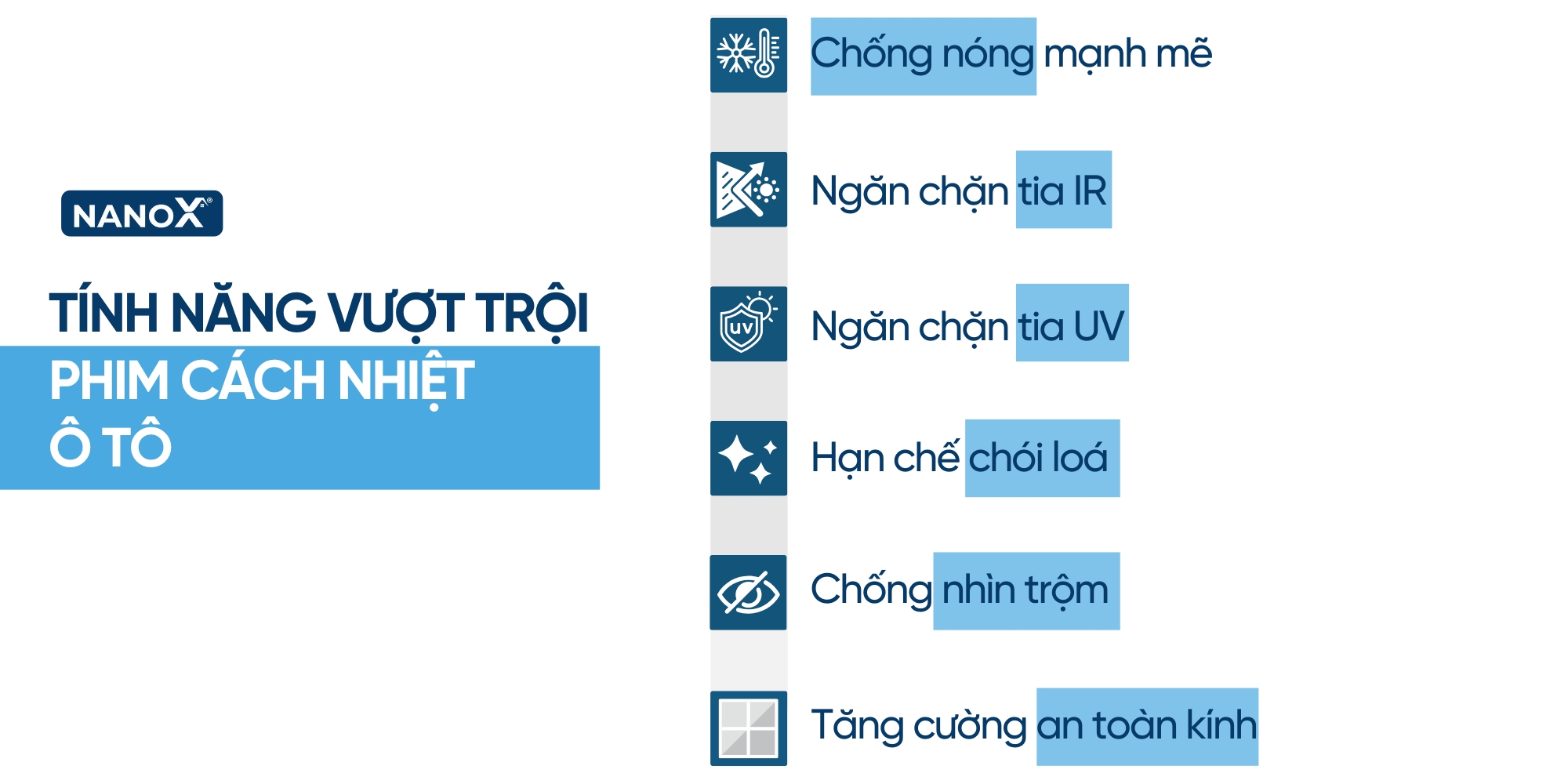 Lợi ích của phim cách nhiệt ô tô