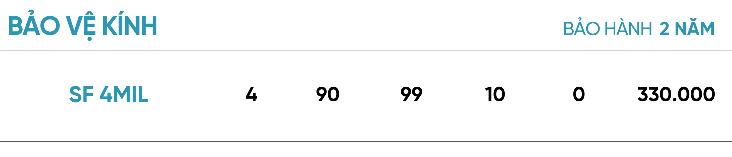 Phim dán chống vỡ kính cường lực 2 bang gia bao ve kinh 200126 scaled e1769156261258