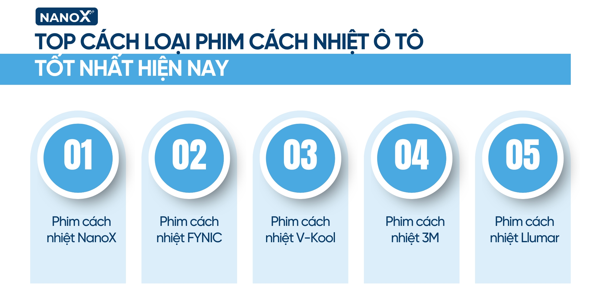 Top 11 địa chỉ dán phim cách nhiệt Hà Nội đáng tham khảo 8 Loại phim cách nhiệt ô tô tốt nhất hiện nay