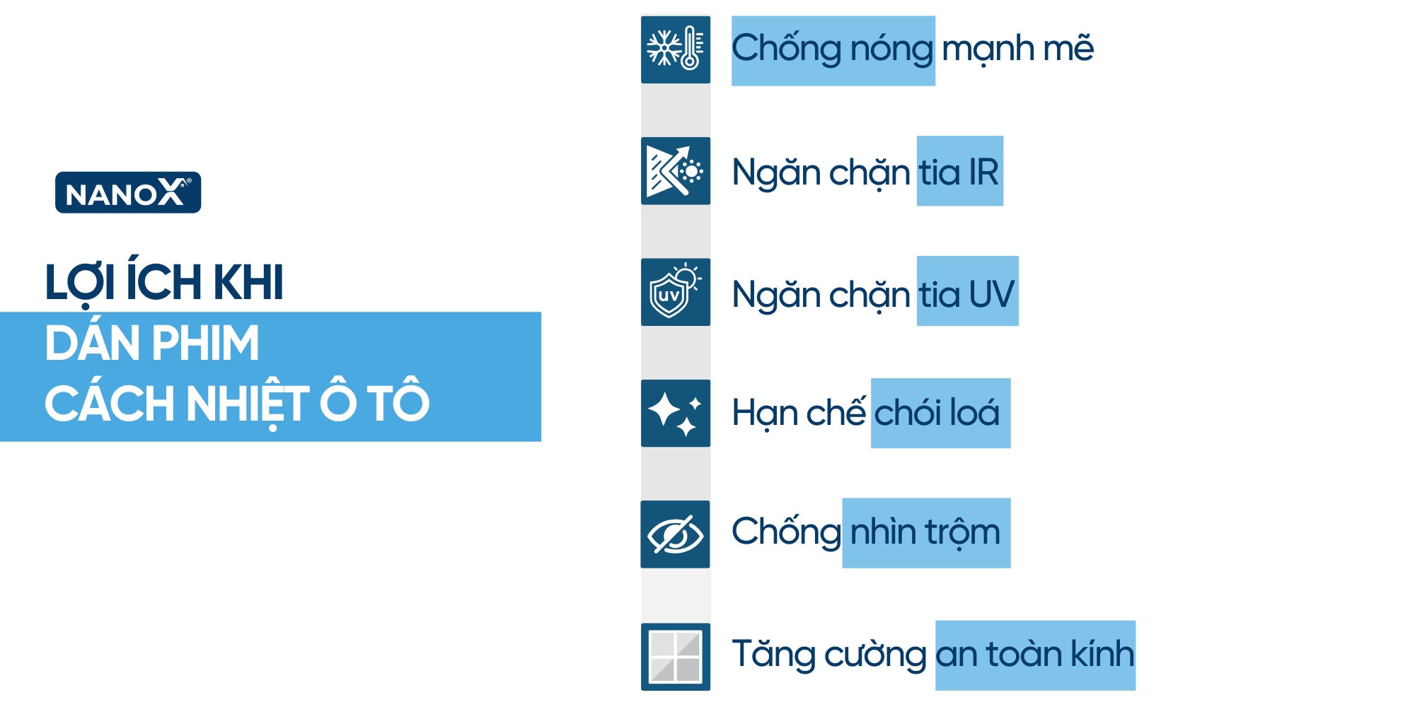 Lợi ích của phim cách nhiệt ô tô 