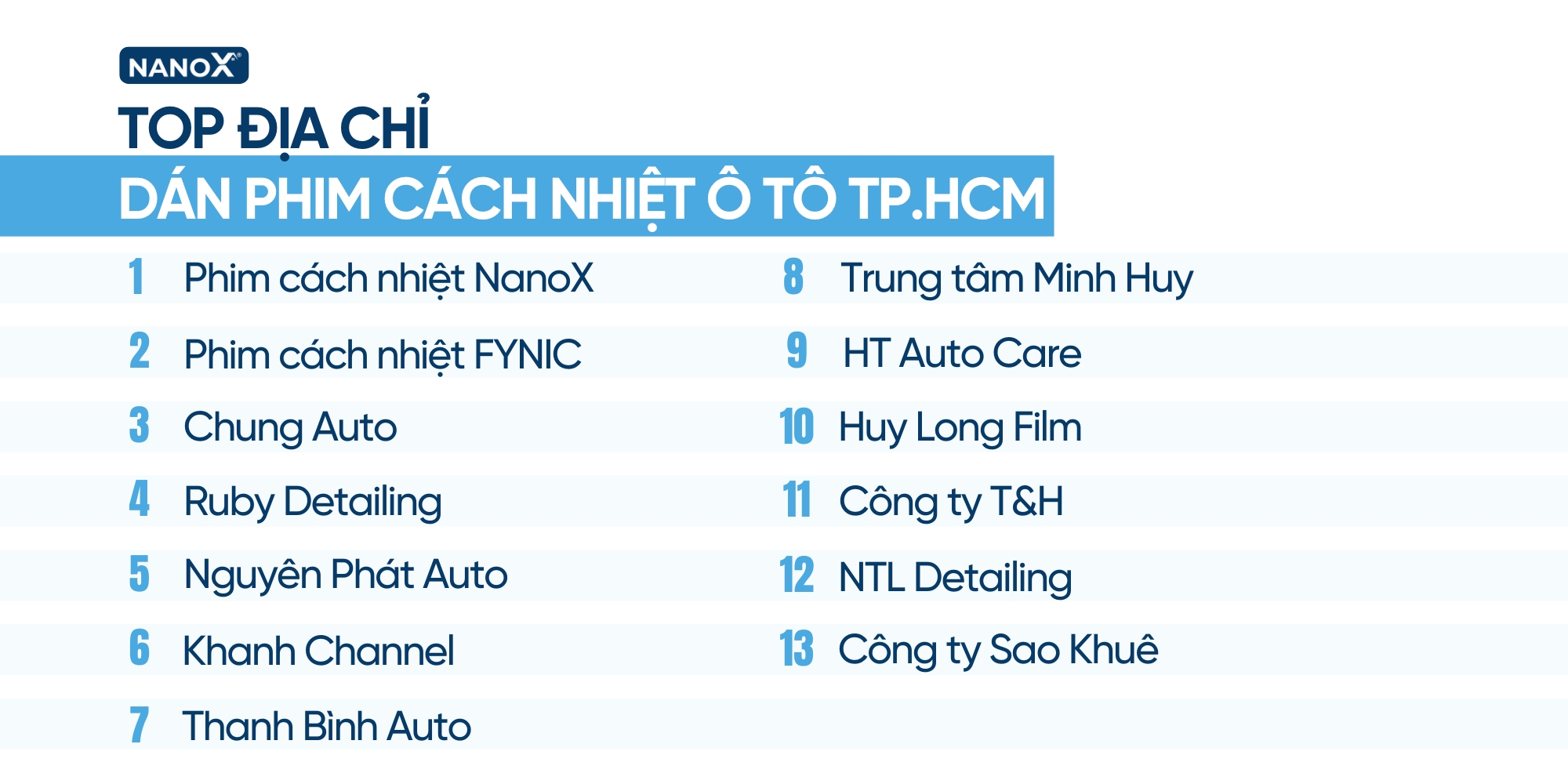 Danh sách 16 địa chỉ dán phim cách nhiệt ô tô TP.HCM uy tín