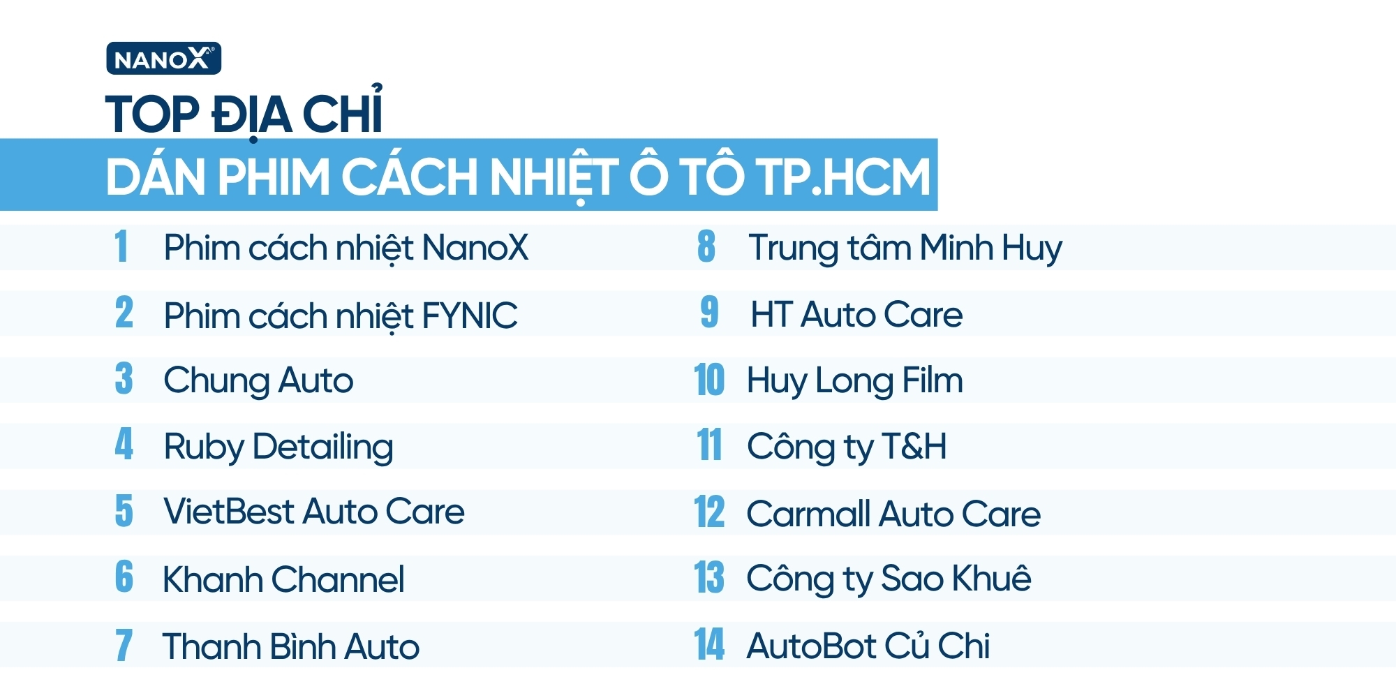 TOP 14 địa chỉ dán phim cách nhiệt ô tô tại TP.HCM uy tín 1 Danh sách 14 địa chỉ dán phim cách nhiệt ô tô TP.HCM uy tín