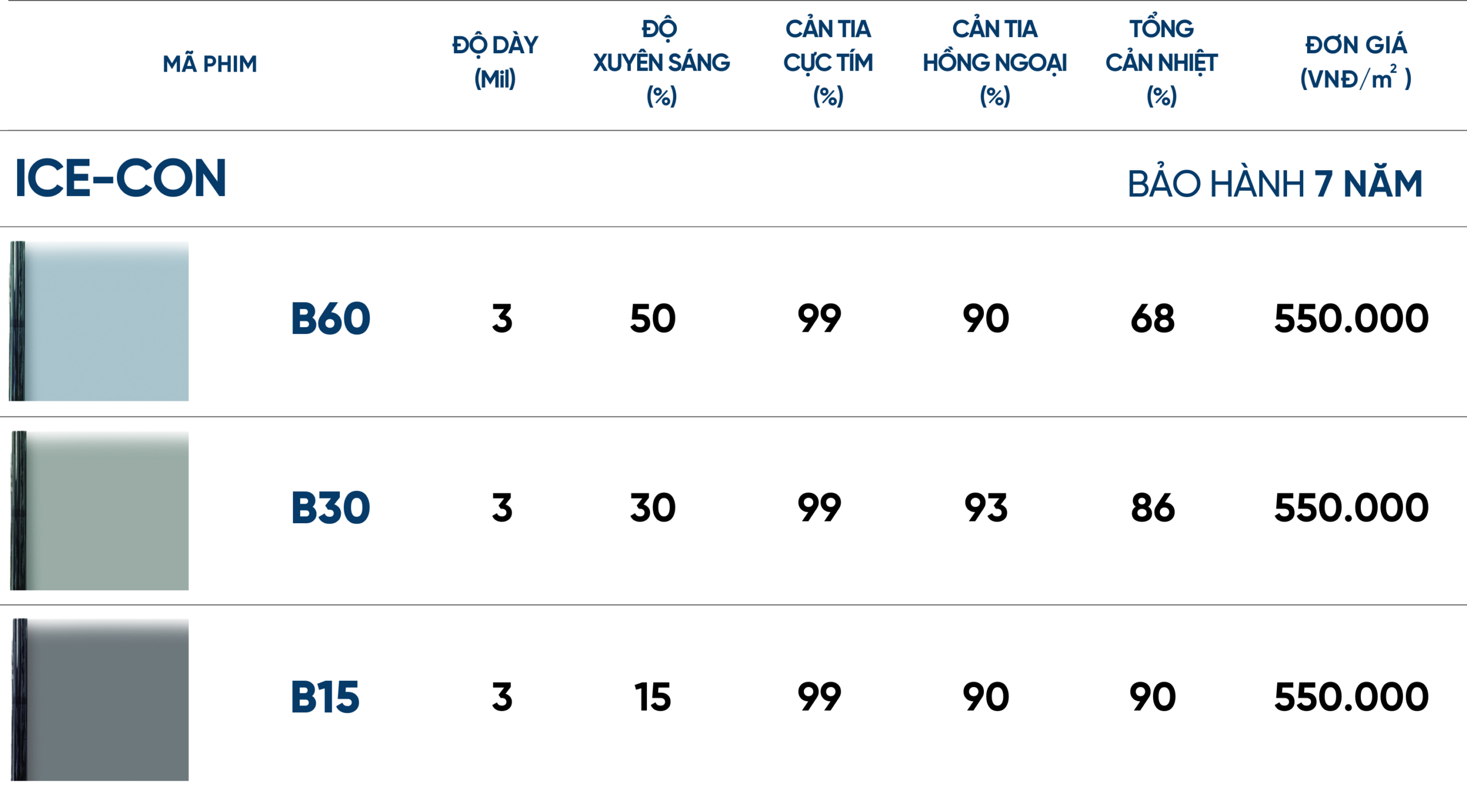 Văn phòng Công ty Xổ số Kiến thiết TP. Cần Thơ 3 ICE CON scaled e1769827062177