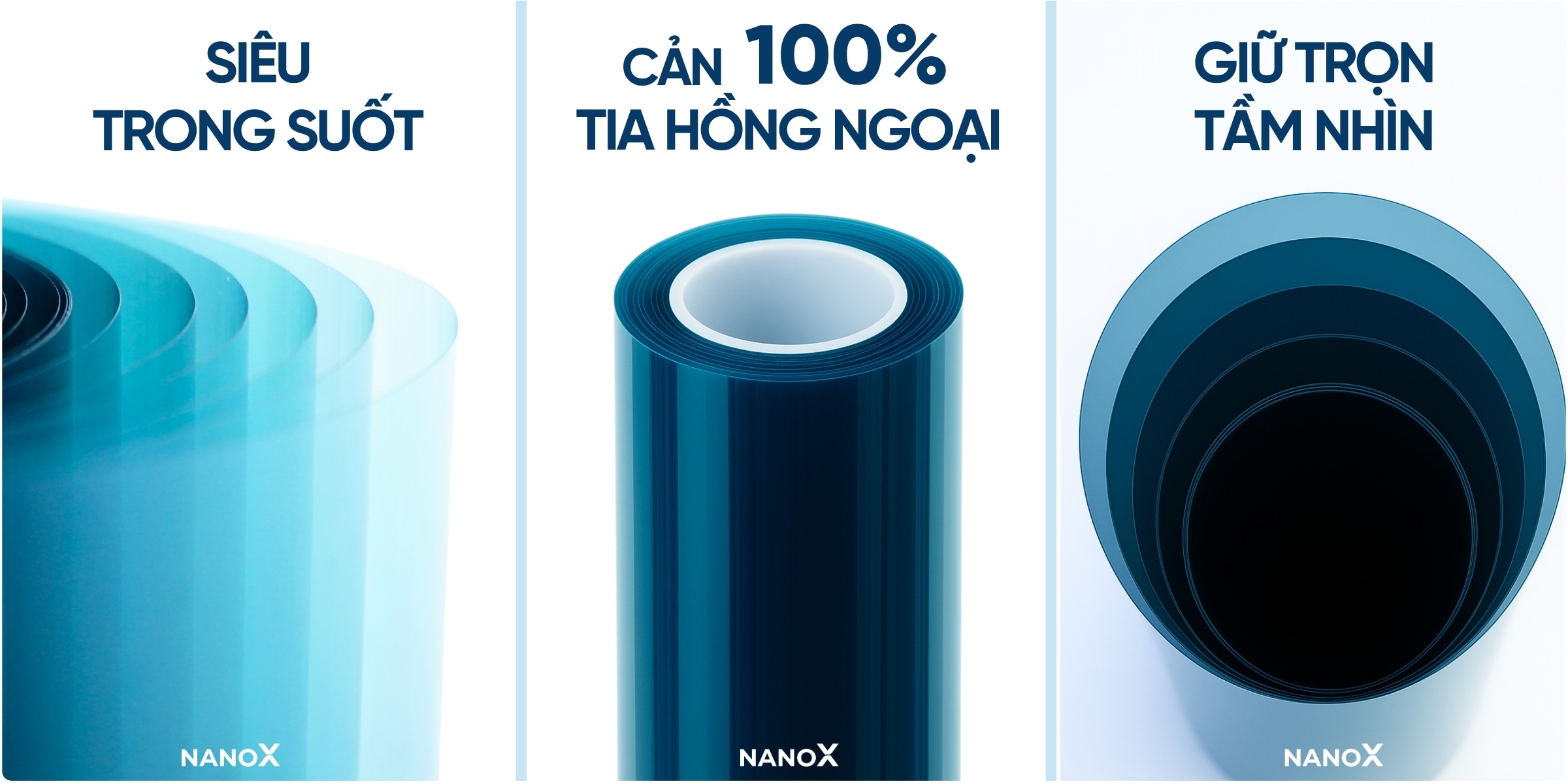 Dual Nano Ceramic X-Shield tạo ra cấu trúc đến 2 lớp Nano Ceramic đa tầng