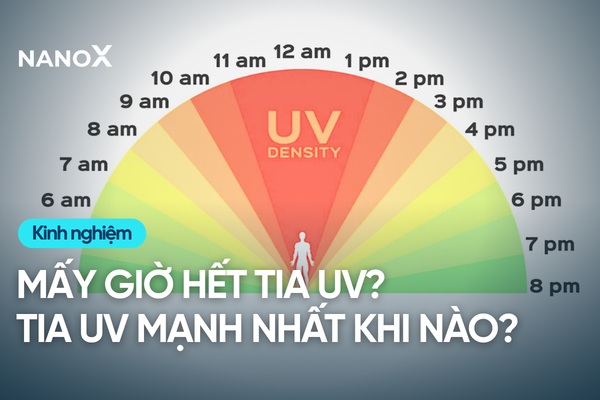 Mấy giờ hết tia UV_ Tia UV mạnh nhất khi nào