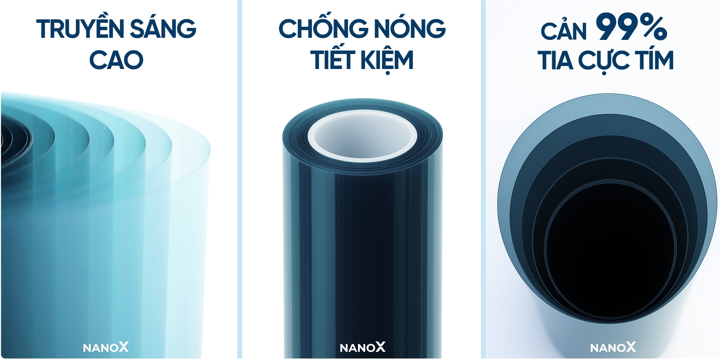 Phim cách nhiệt nhà kính NanoX A75 7 NanoX A75 an toàn cho sức khỏe, hoàn toàn không gây nhiễu sóng điện tử