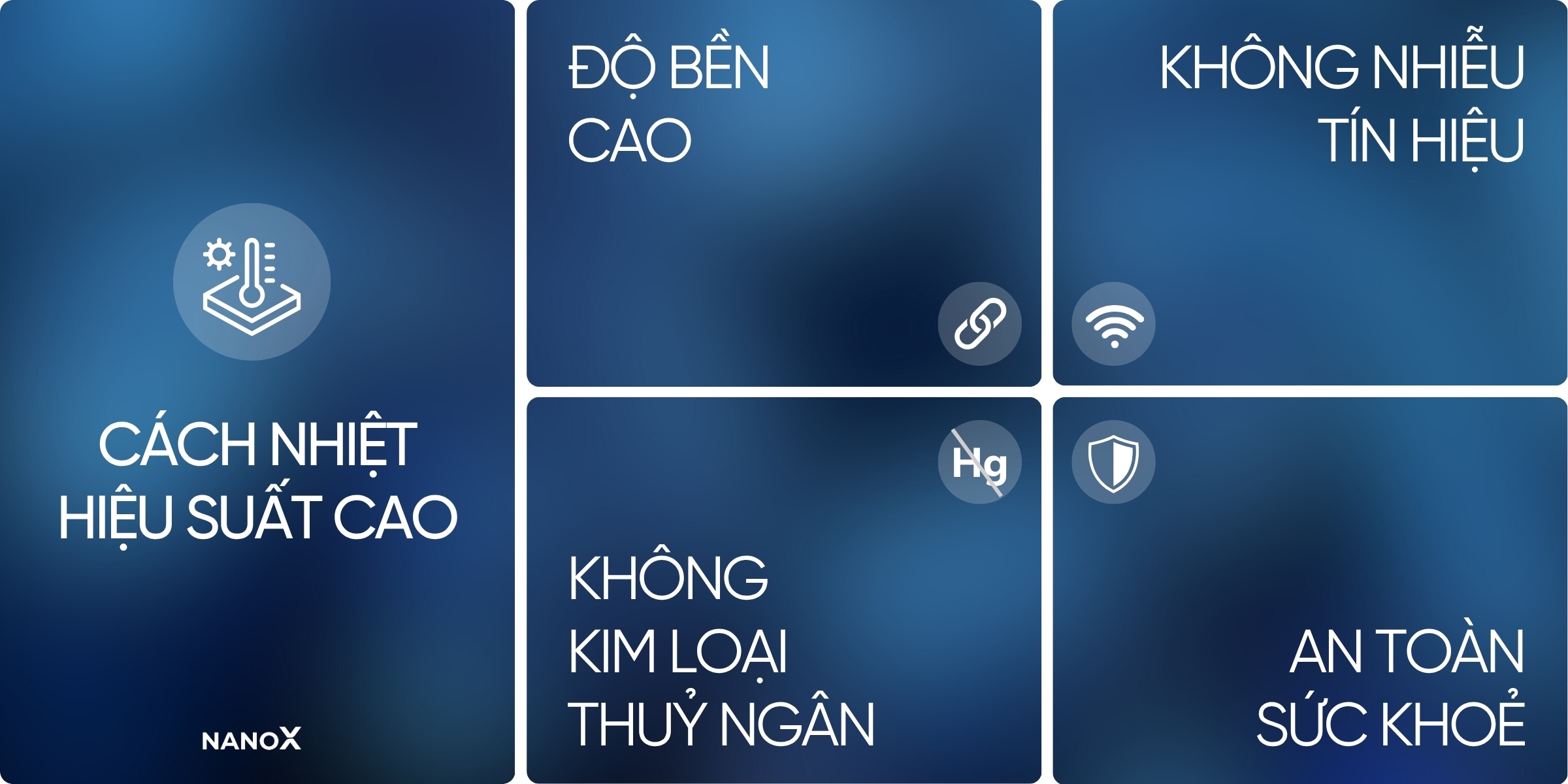 Phim cách nhiệt nhà kính NanoX B60 được sản xuất theo công nghệ Nano Ceramic X-Shield