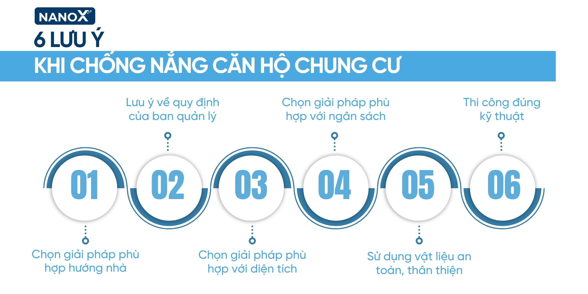 Lưu ý khi chống nóng cho căn hộ, chung cư
