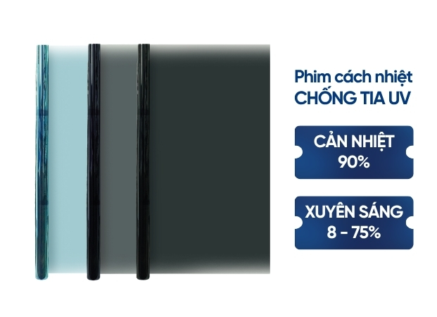 Bảng giá giấy dán kính chống tia UV tại NanoX