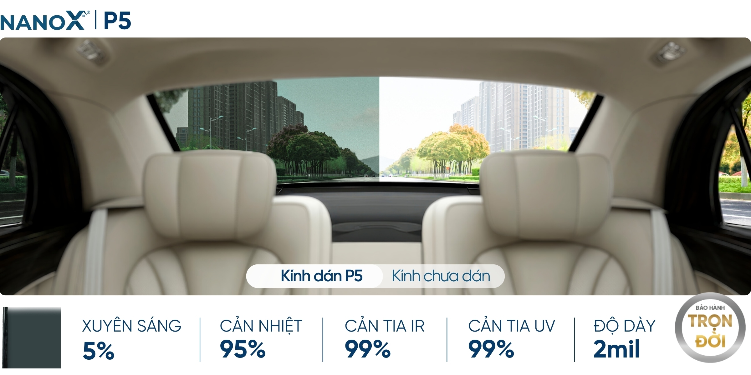 Phim cách nhiệt kính hậu NanoX P5