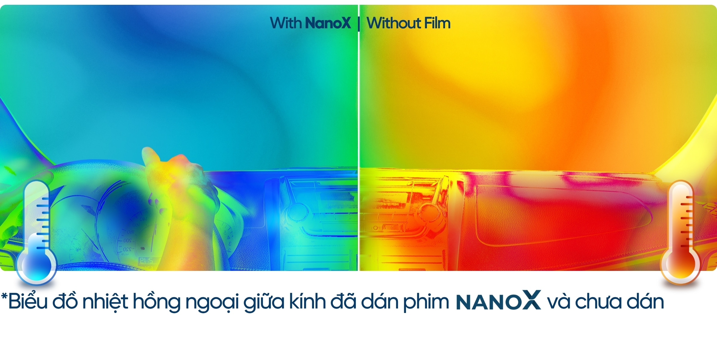 Phim cách nhiệt kính lái cản nhiệt hiệu suất cao