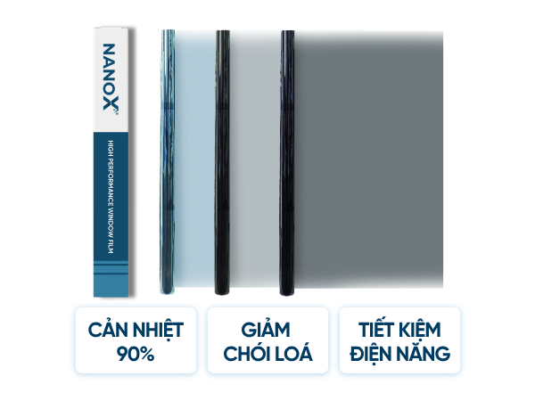 Dán phim cách nhiệt nhà kính - cản nhiệt mạnh chống chói tốt