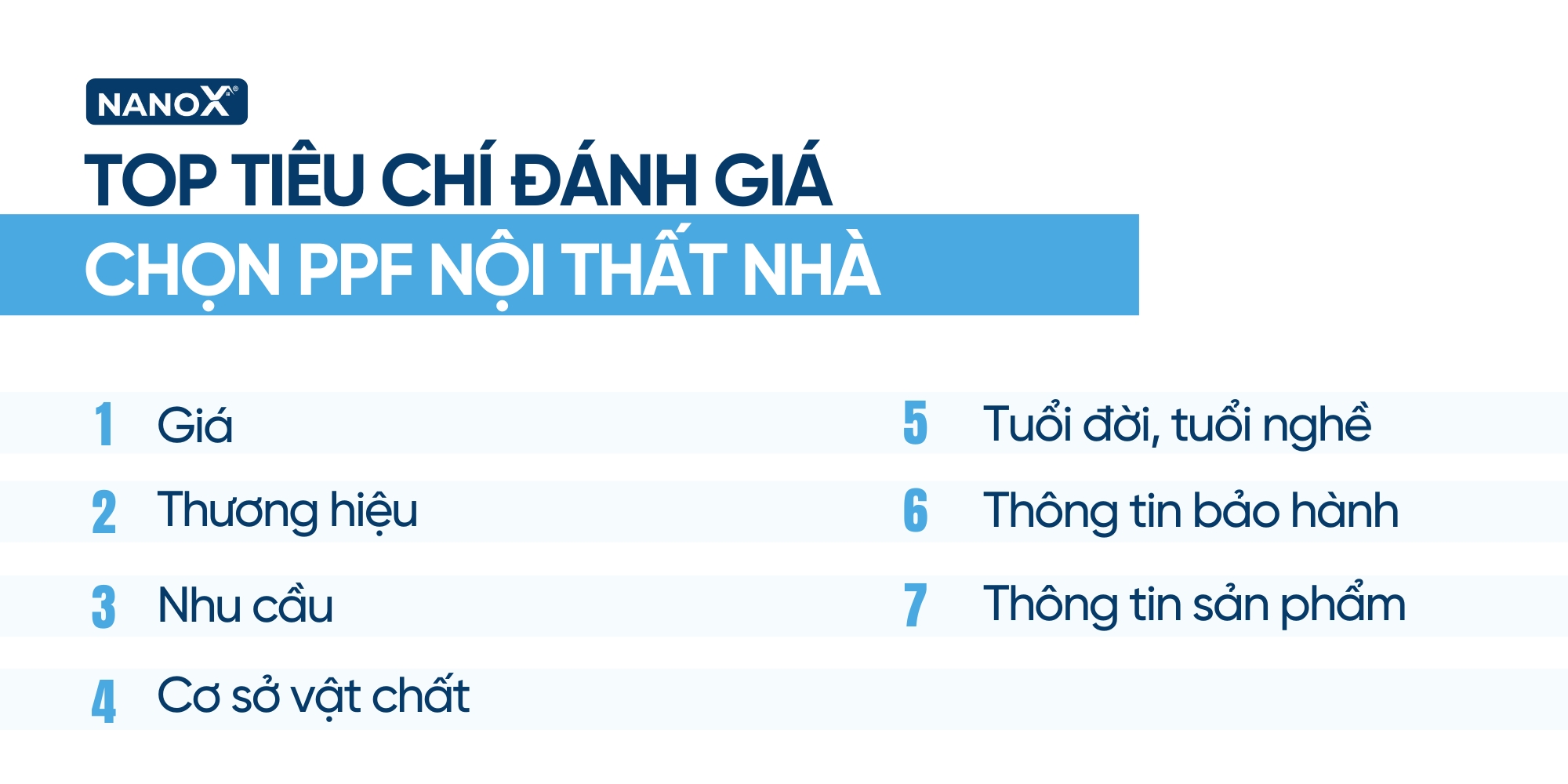 Dấu hiệu nhận biết phim PPF kém chất lượng infographic