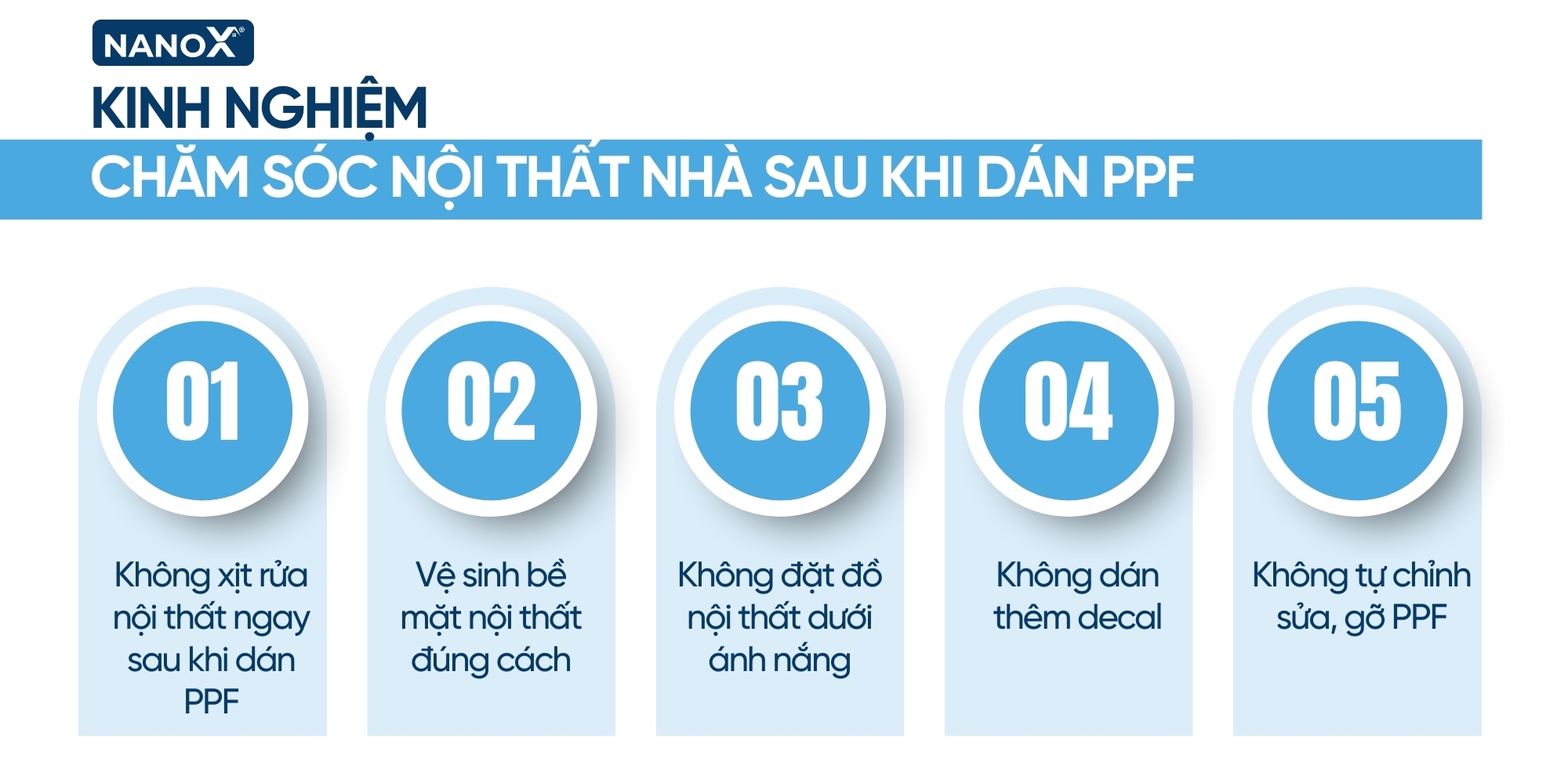 Cách chăm sóc nội thất nhà sau khi dán PPF đúng chuẩn từ chuyên gia 2 Kinh nghiệm chăm sóc nội thất nhà sau khi dán PPF bảo vệ infographic