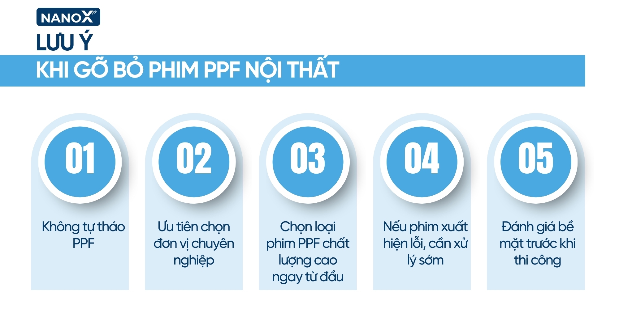 Lưu ý trong quá trình gỡ bỏ phim PPF nội thất infographic